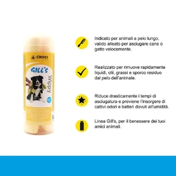 Ultra-Absorbent Pet Towel, 66×43 cm